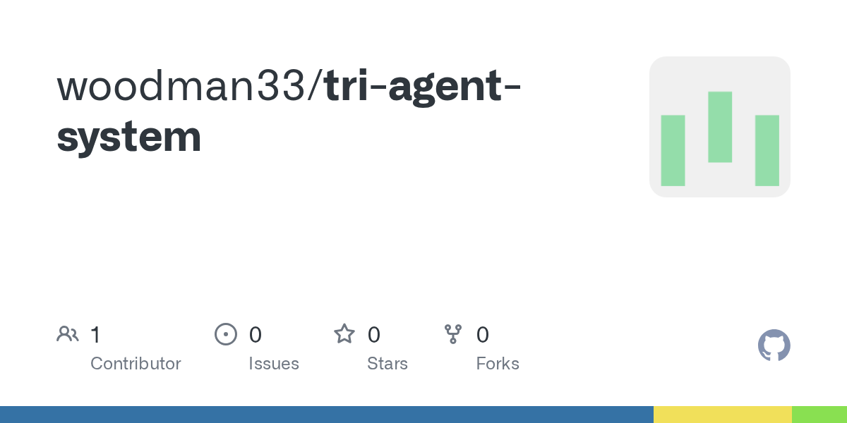 Triple Agent  - Main screenshot showing features and interface