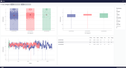 RTM Pro gallery image