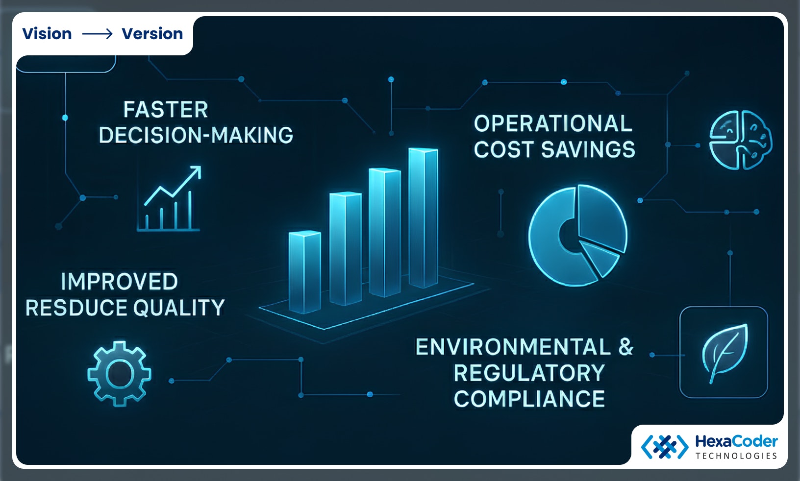 HexaCoder gallery image