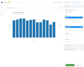 Explore by Charts.com gallery image