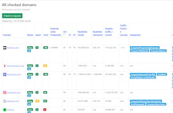 Linktrust gallery image