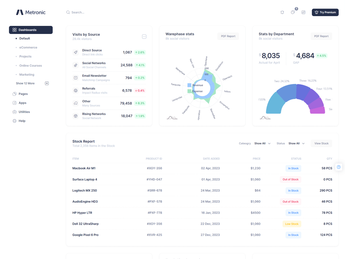 Metronic - шаблон администратора Bootstrap - React, Vue, Angular, Django, Asp.net Core, Laravel, Rails медиа 27
