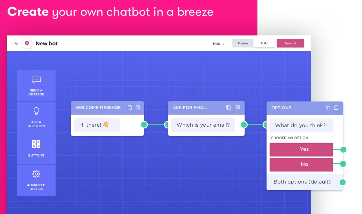 Chatbot by Landbot - No-code website based Chatbot Builder | Product Hunt