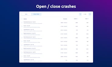 Crash Reports by Smartlook gallery image
