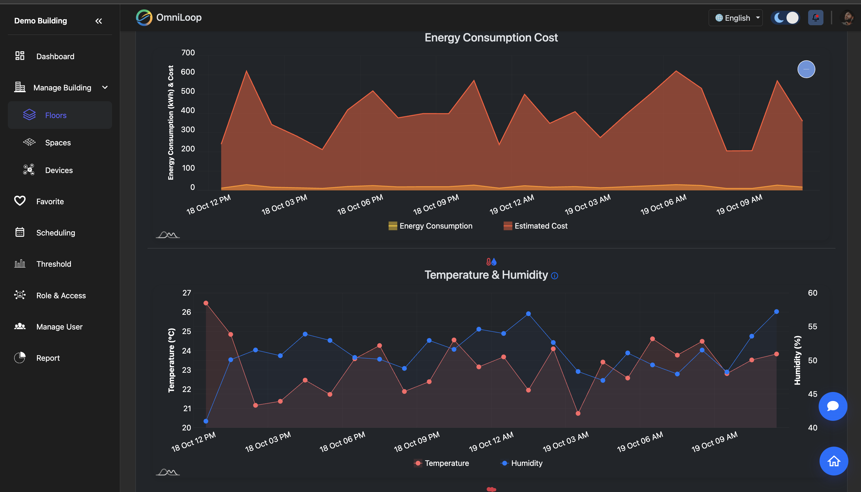 Omniloop gallery image
