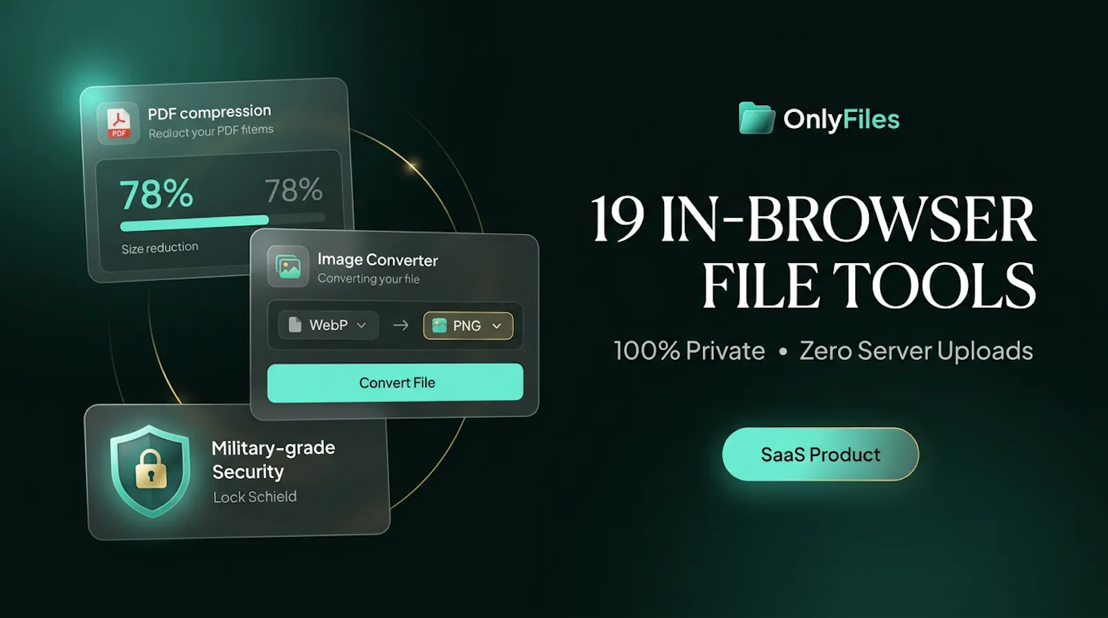 OnlyFiles screenshot 3