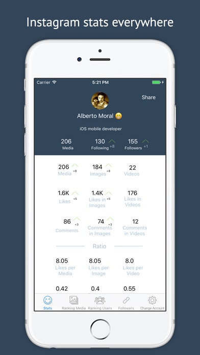 InstaMetrics gallery image