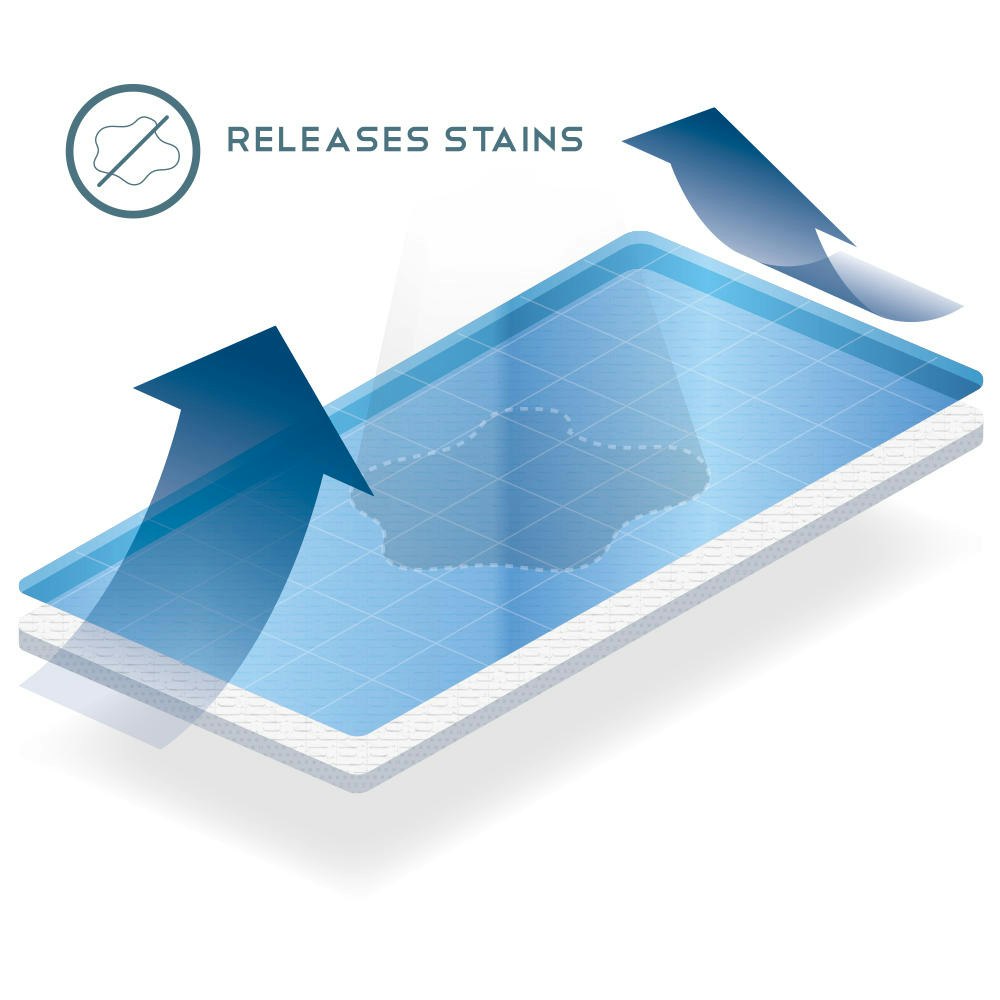 Medelita Performance Lab Coats and Scrubs gallery image