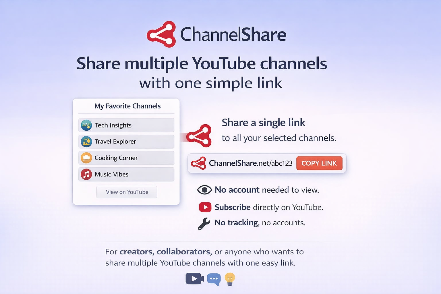 ChannelShare - Main product screenshot demonstrating key features and user interface
