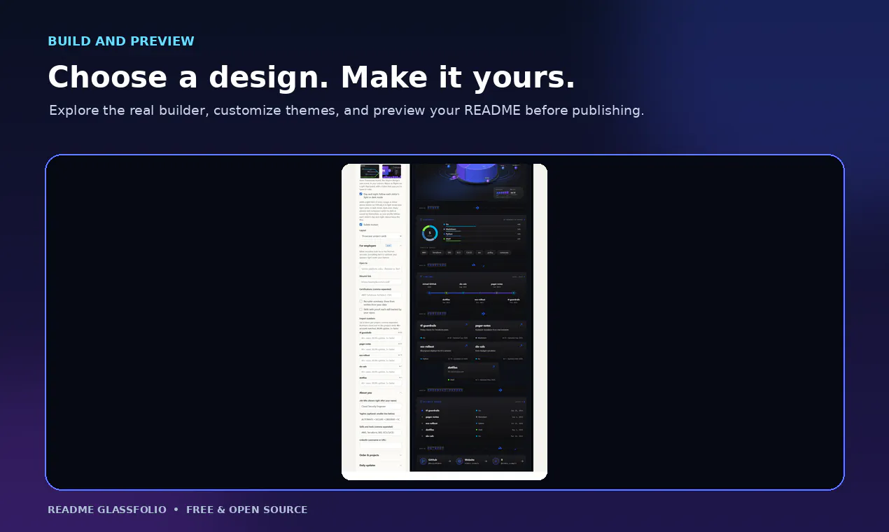 README Glassfolio gallery image