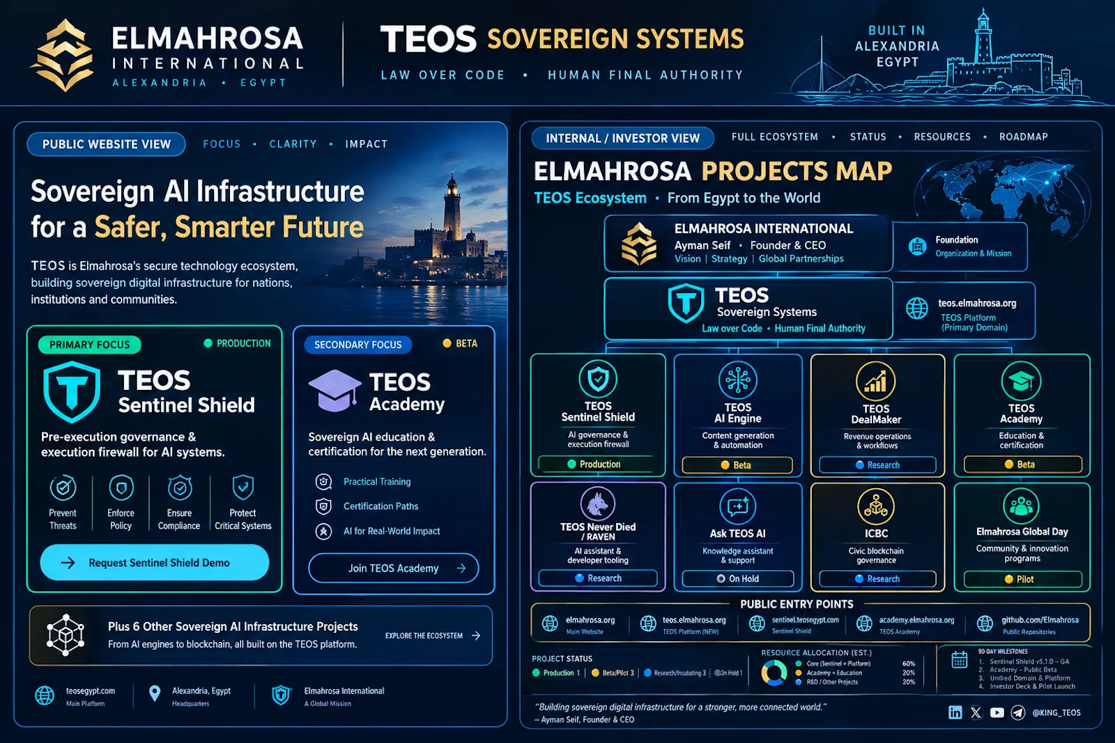 TEOS AI Gateway screenshot 5
