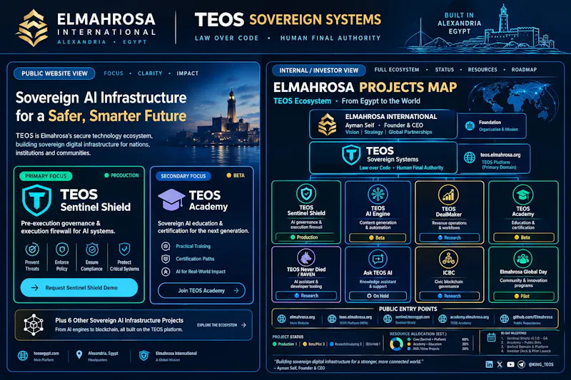 TEOS AI Gateway screenshot 5
