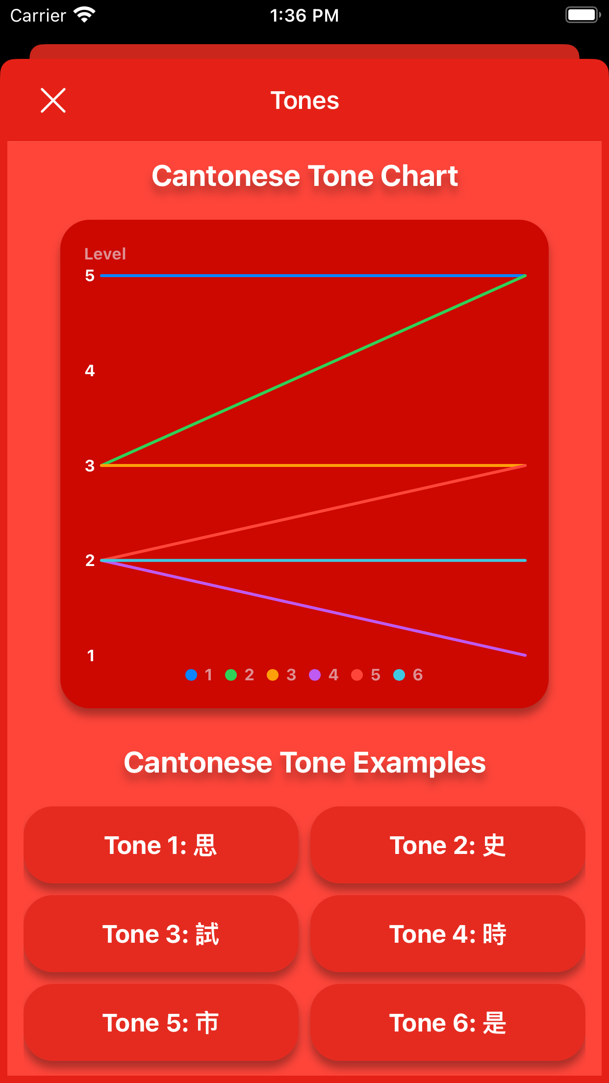 Média Cantocards - Apprenez les personnages et lectures cantonais avec des répétitions espacées 9