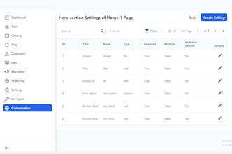 Customization for Bagisto gallery image