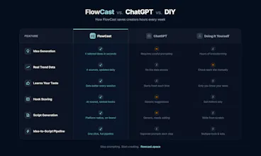 FlowCast gallery image