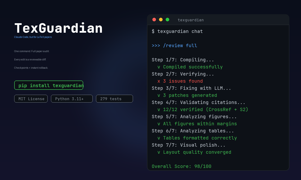 TexGuardian gallery image