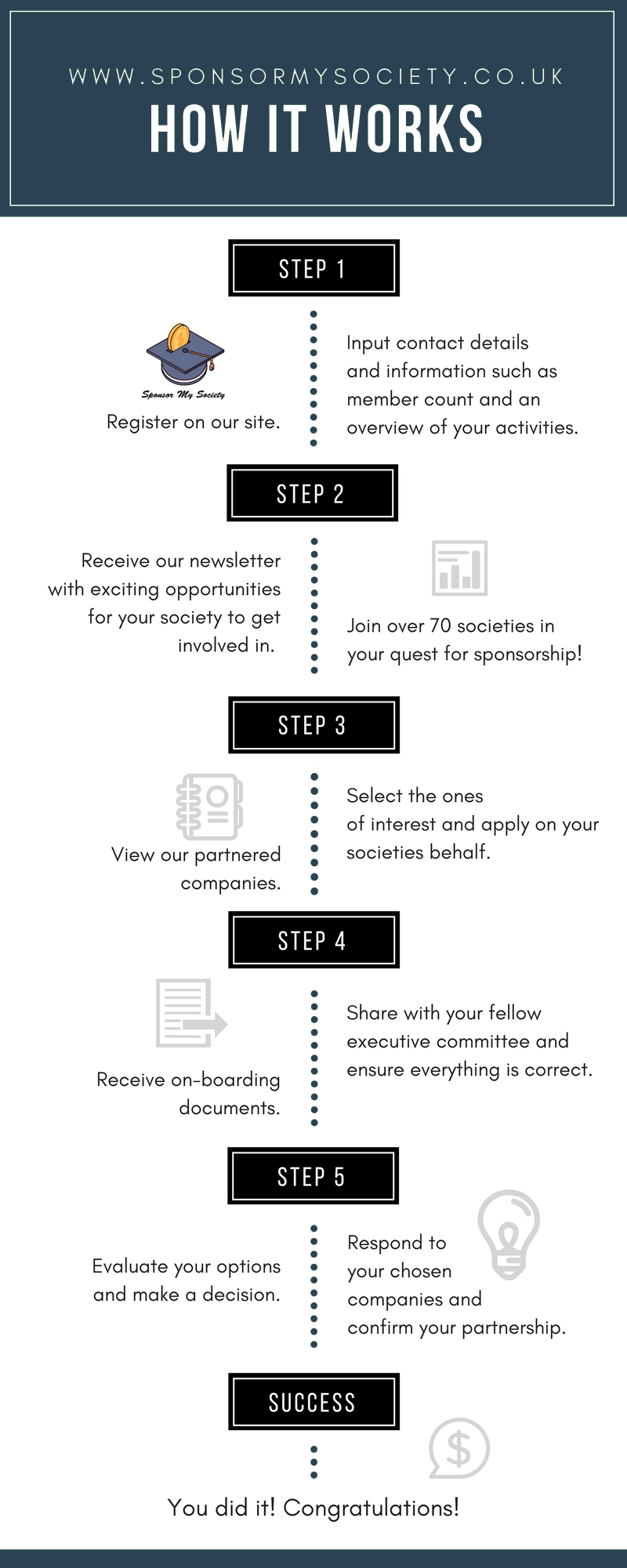 Sponsor My Society gallery image