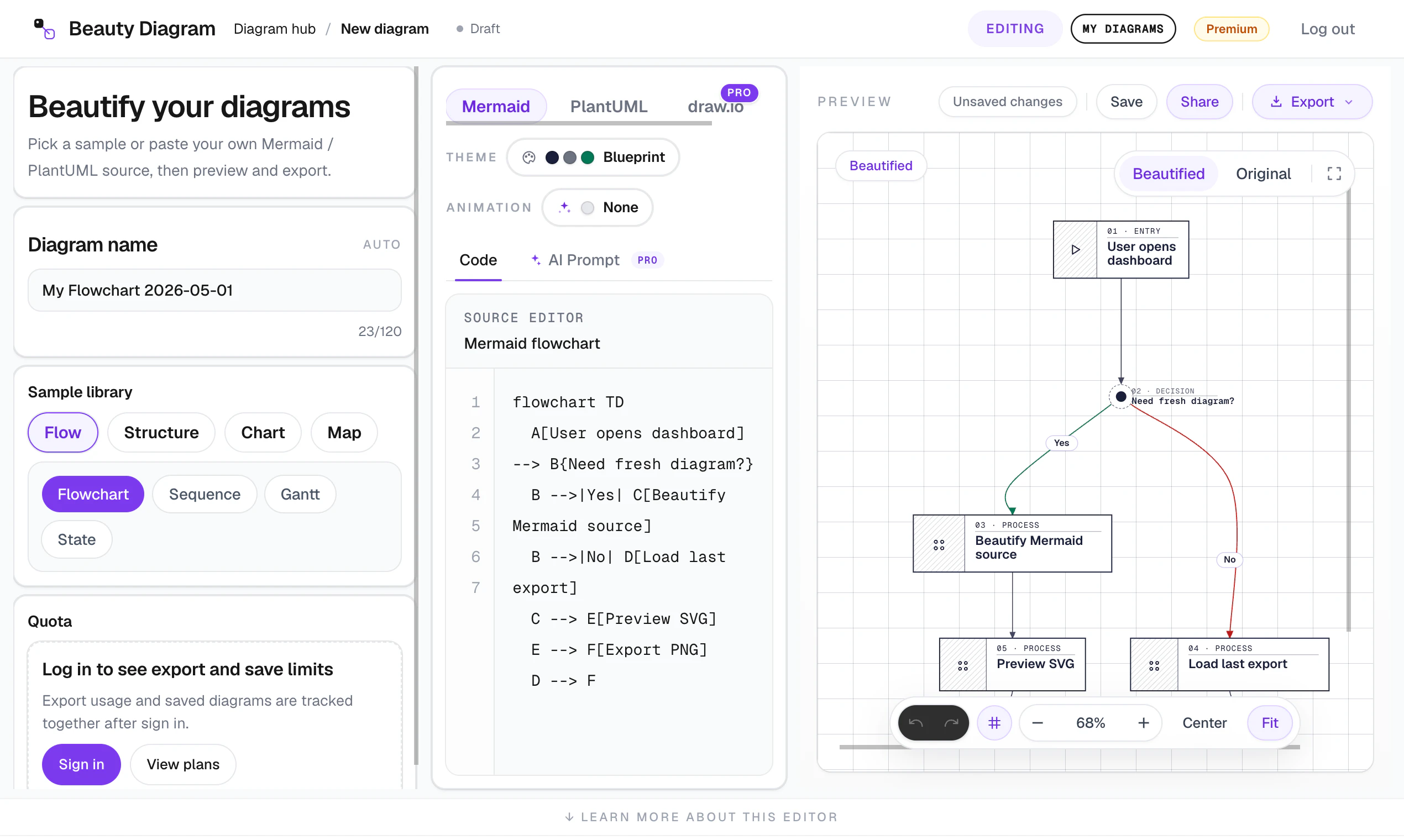 Beauty Diagram screenshot 2