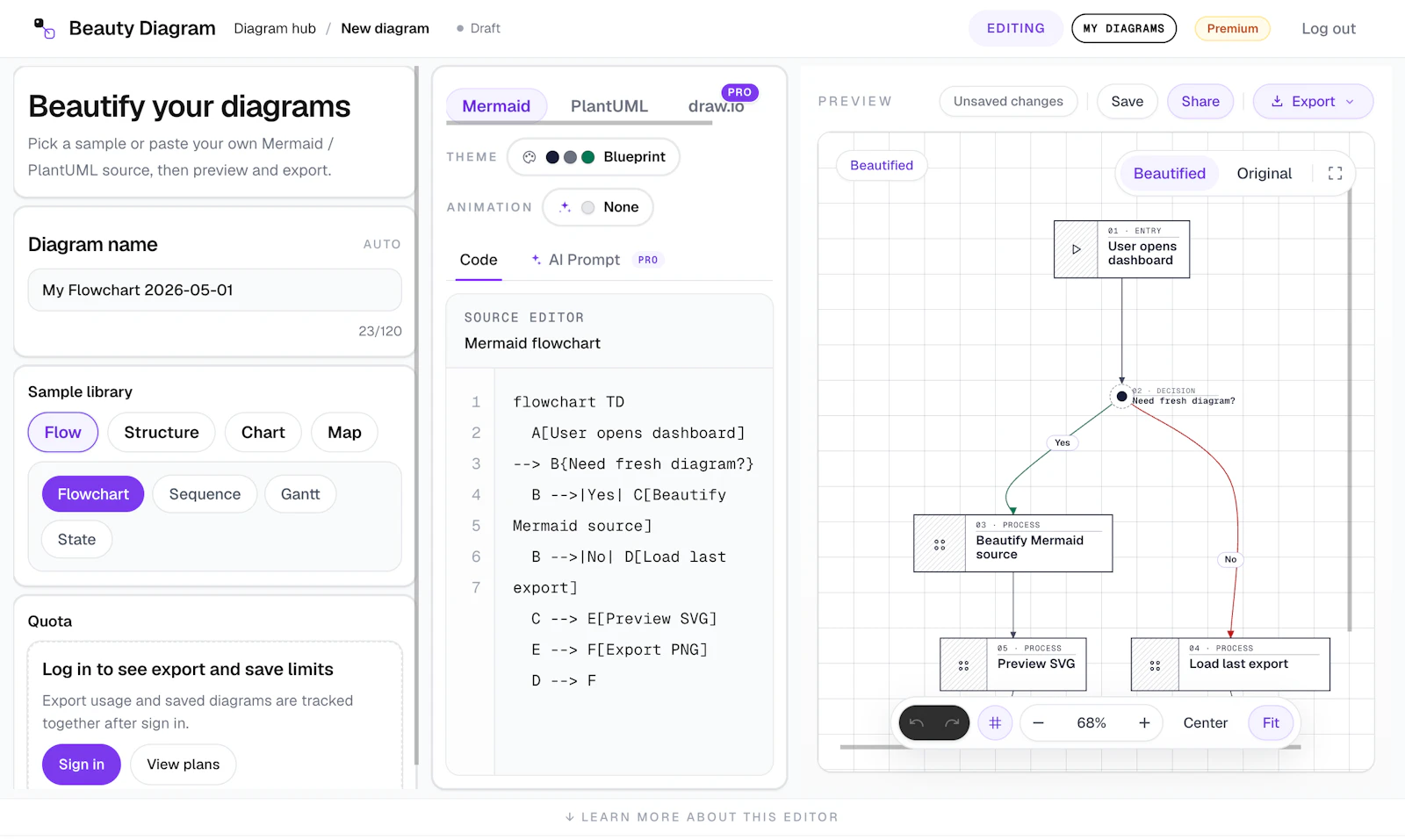 Beauty Diagram screenshot 2