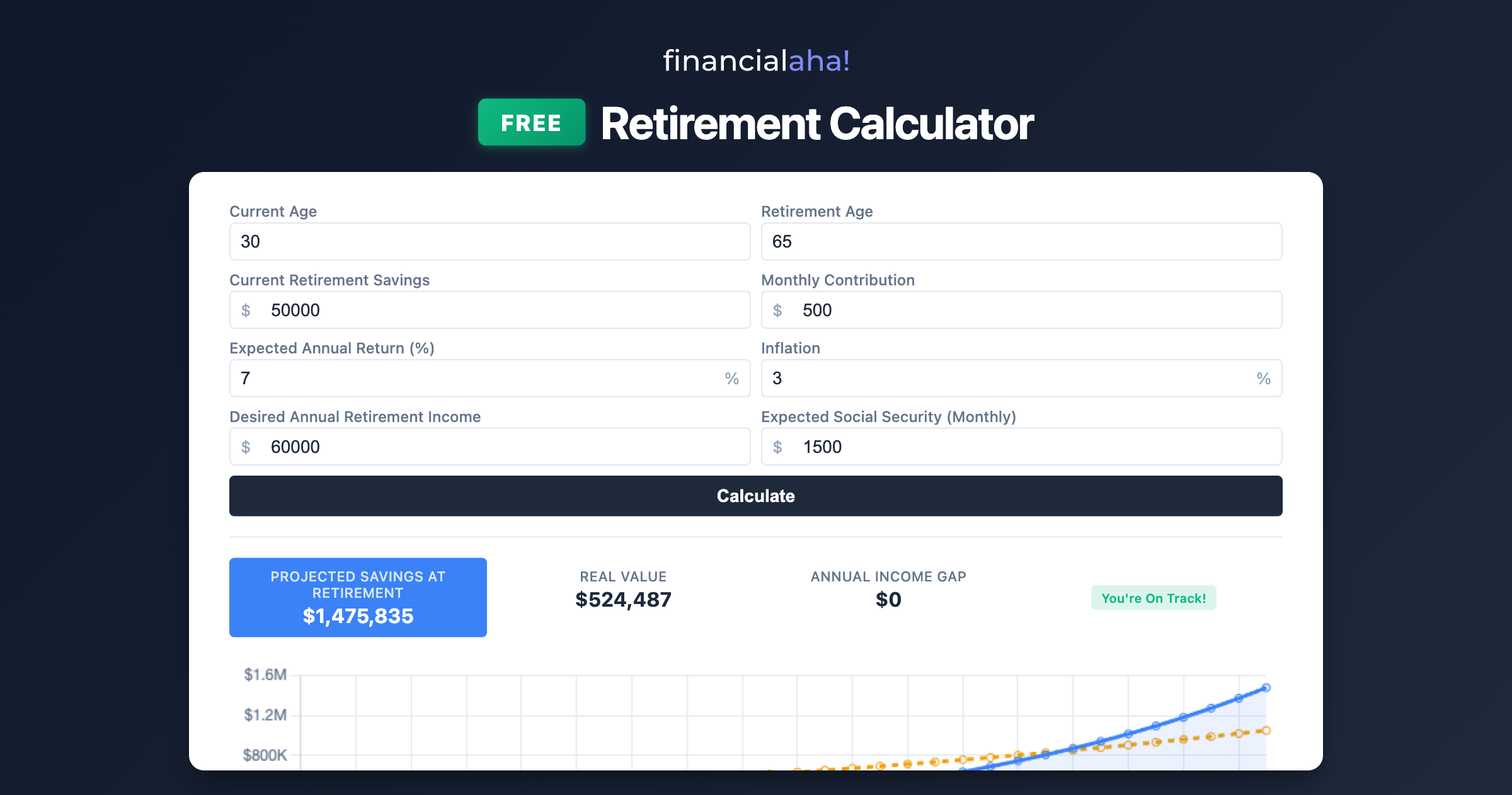 FinancialAha Free Calculators gallery image