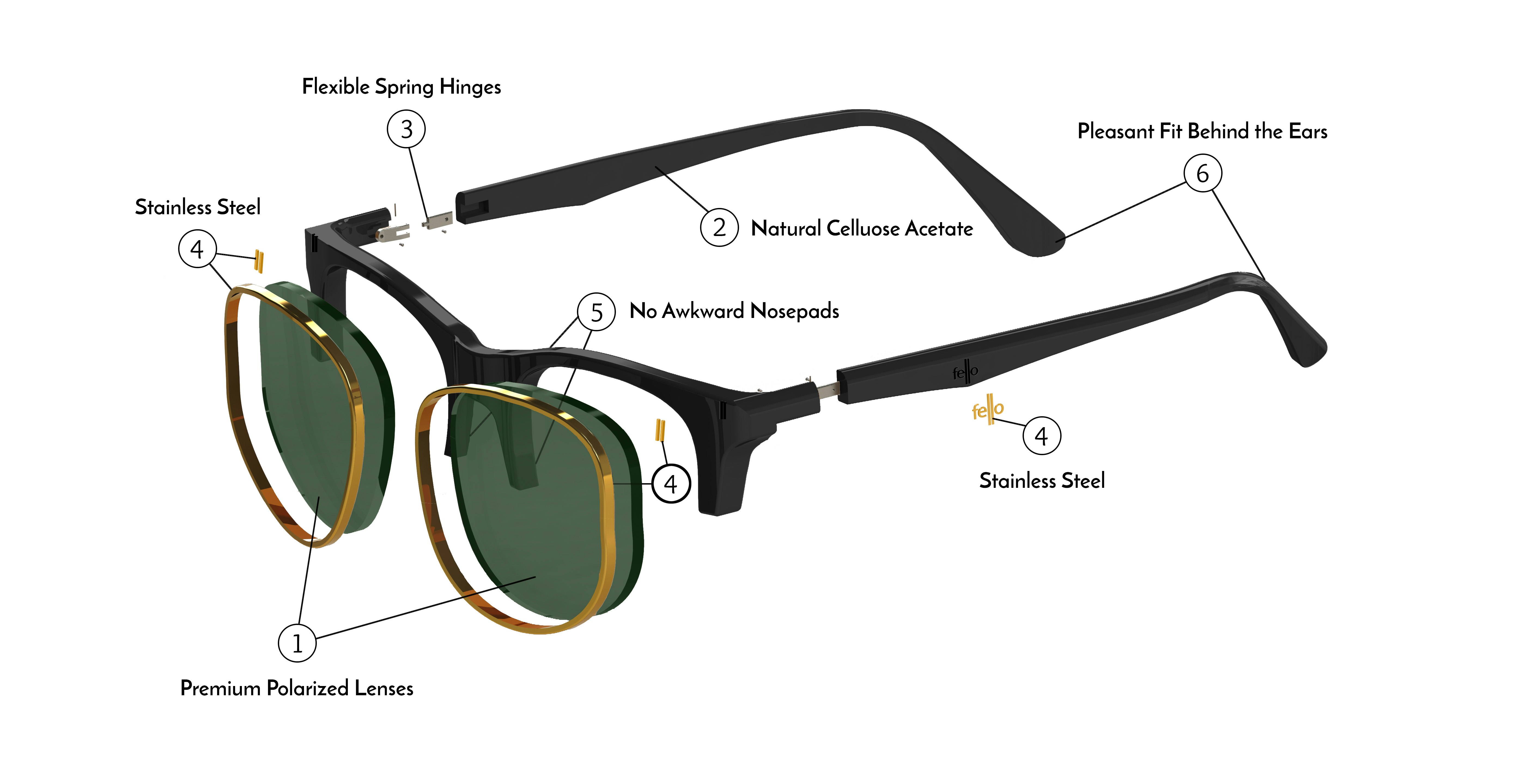 Fello Eyewear gallery image