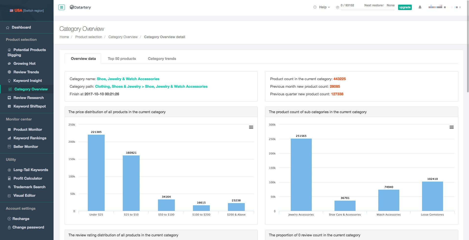 Datartery gallery image