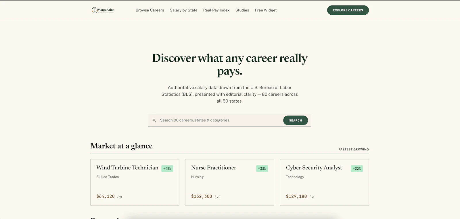 WageAtlas screenshot 1