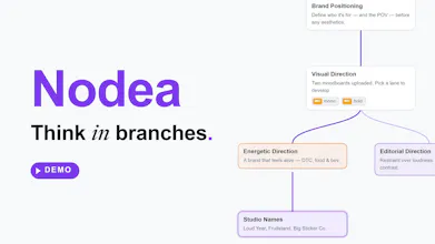 Nodea gallery image