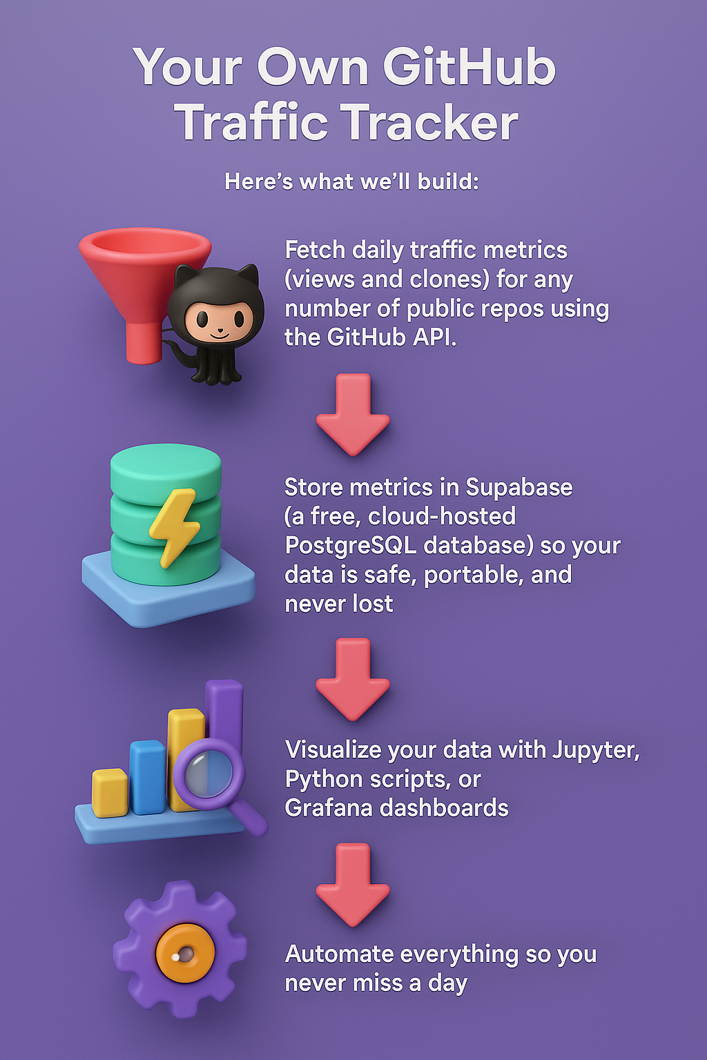 GitHub gallery image