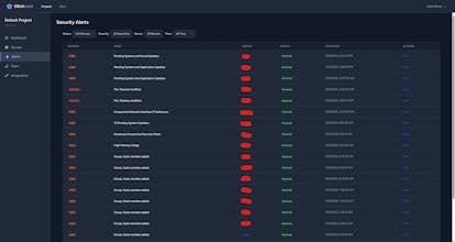 GlitchWard gallery image