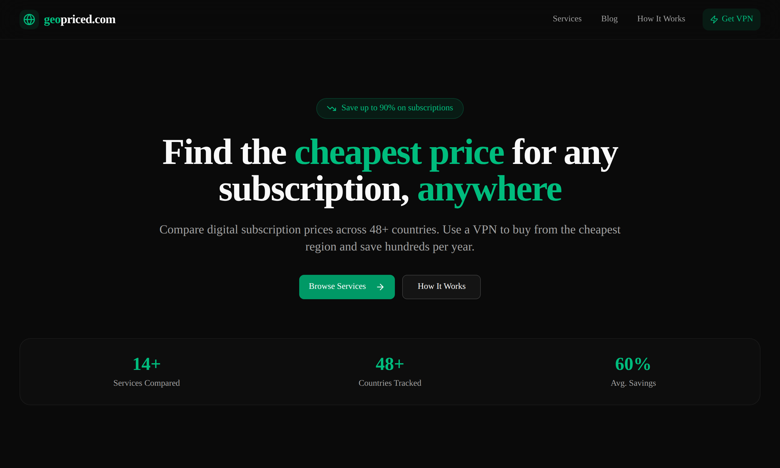 GeoPriced.com gallery image