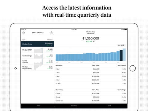 Compass Markets gallery image