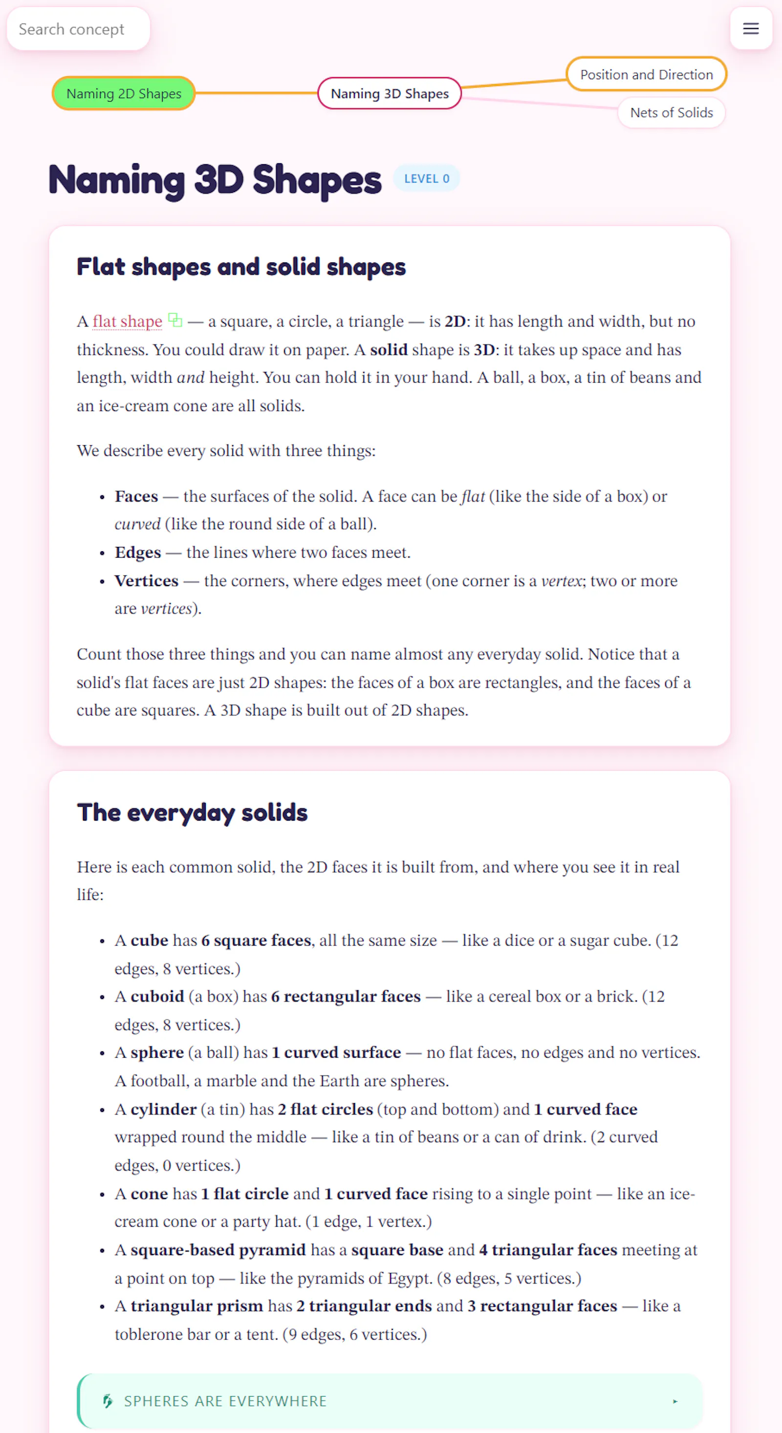 InteractivePrimer.com screenshot 6