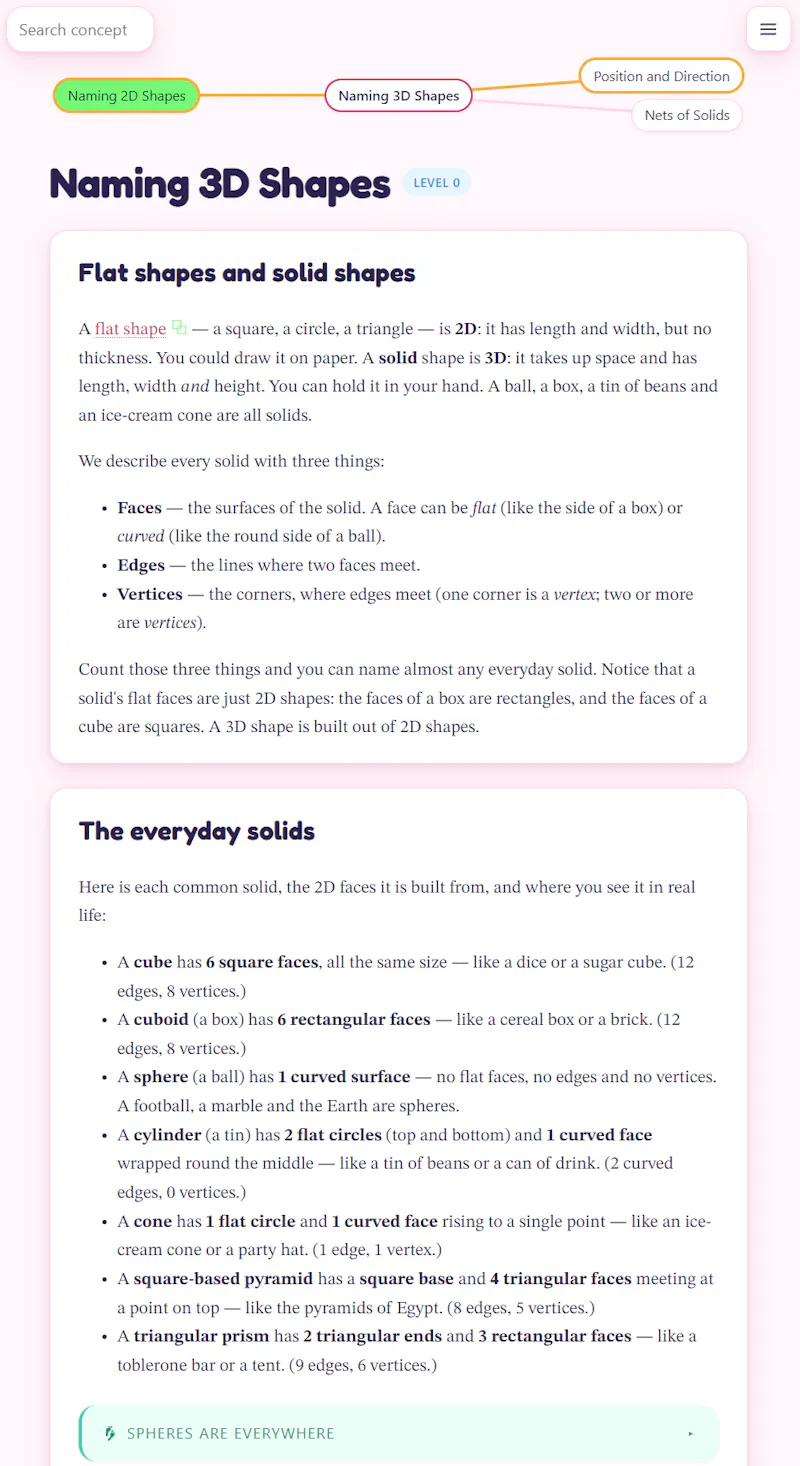 InteractivePrimer.com screenshot 6