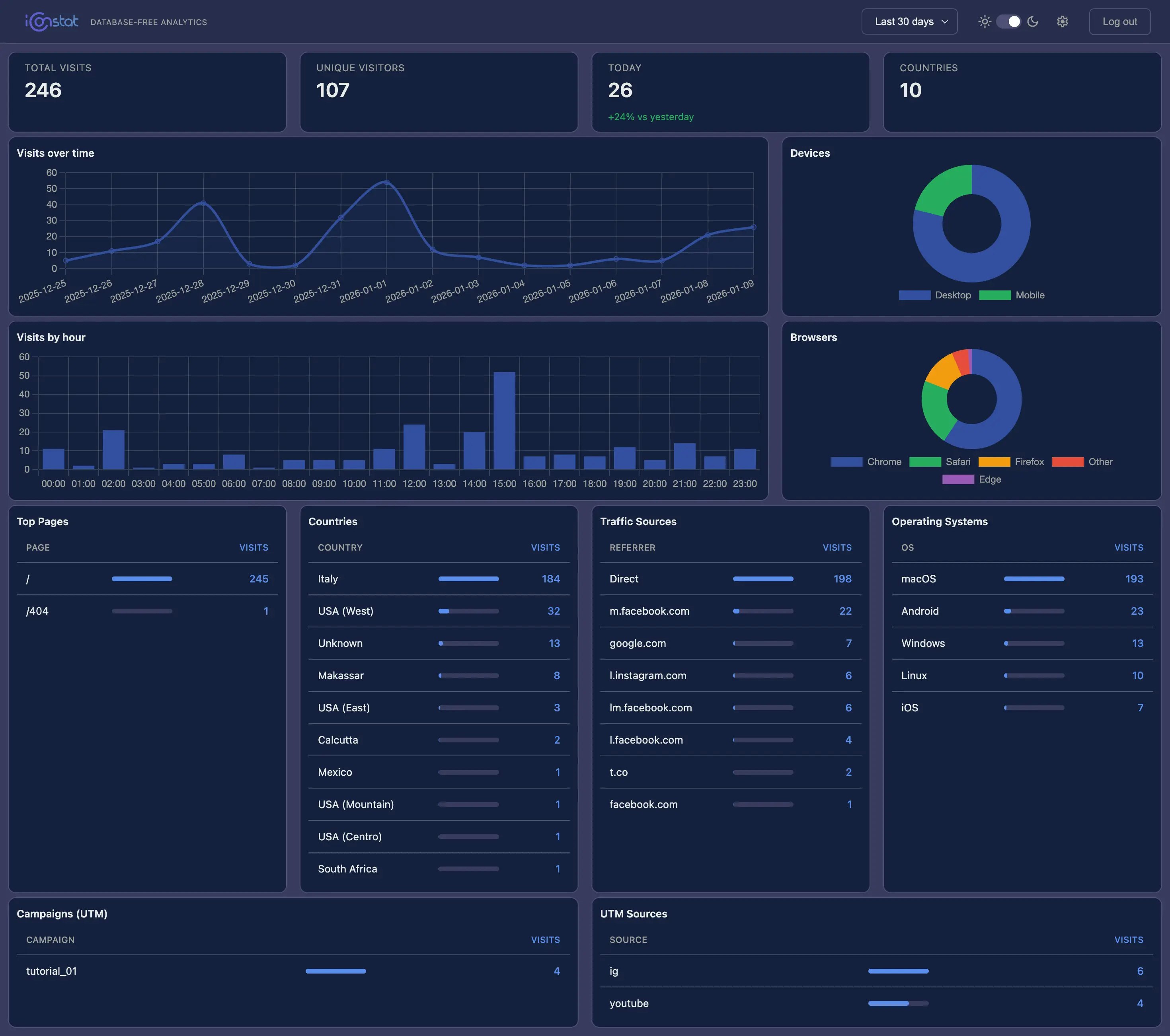 iCONstat - Screenshot 2 showing product features and functionality