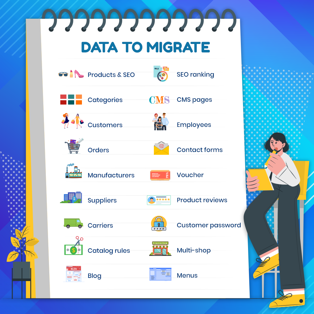 MIGRATION 4.0 gallery image