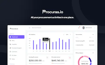 Procuras.io gallery image