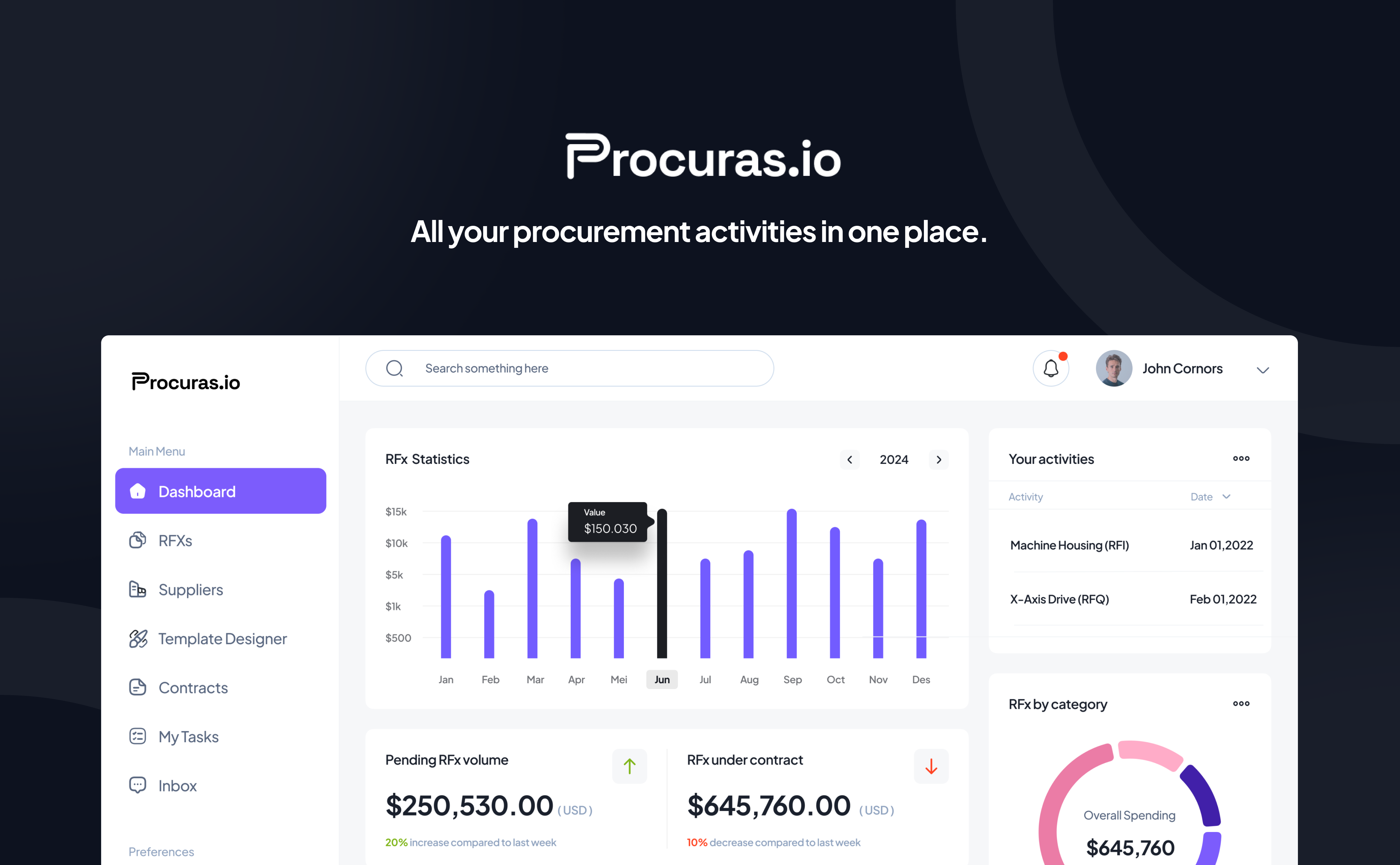 Procuras.io - Все ваши закупок в одном месте медиа 1