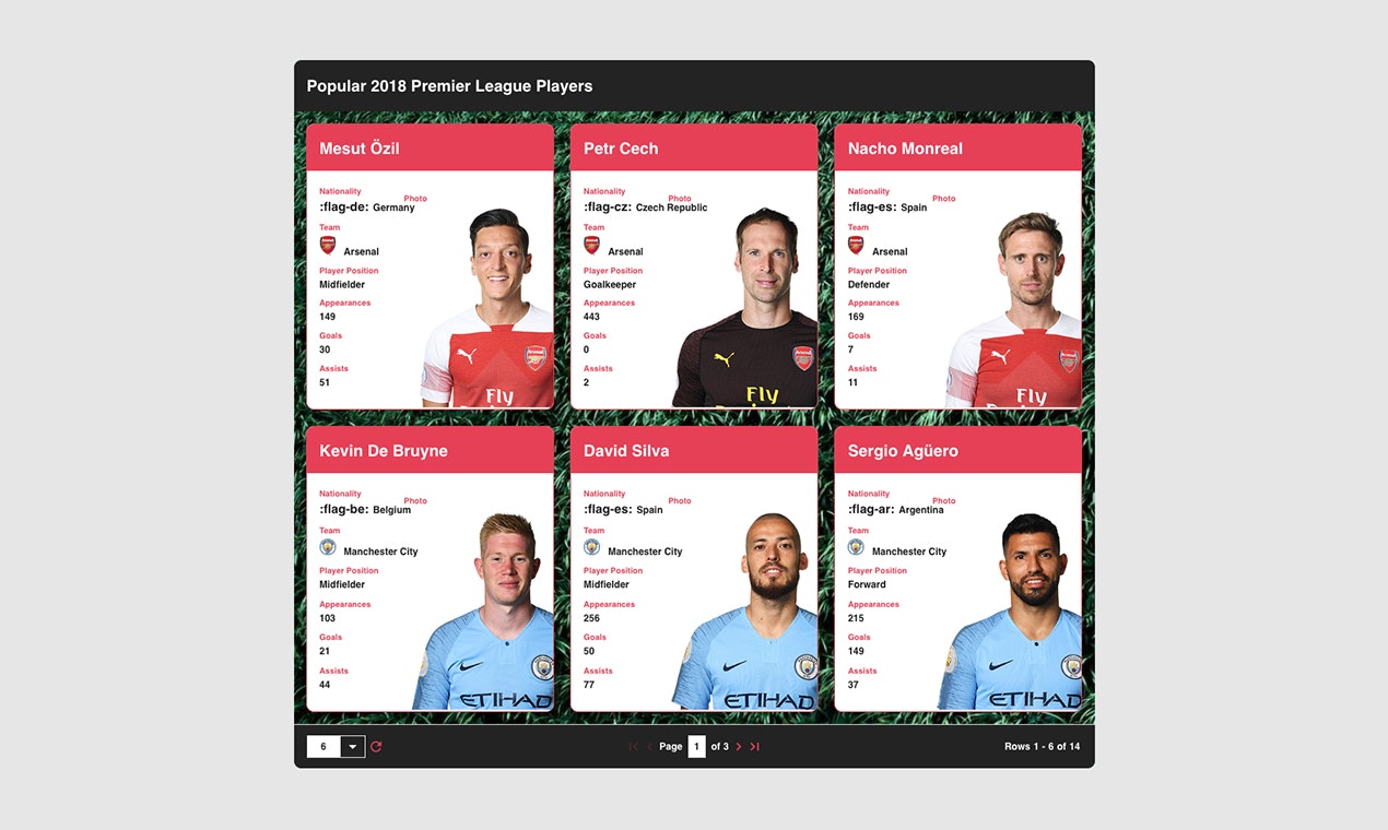 ZingGrid gallery image