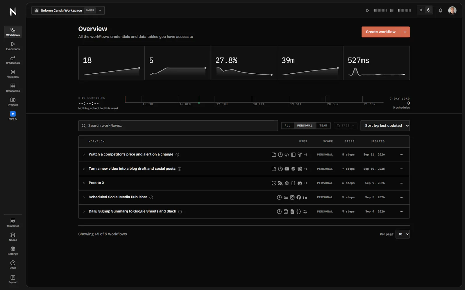 Nodesin screenshot 2