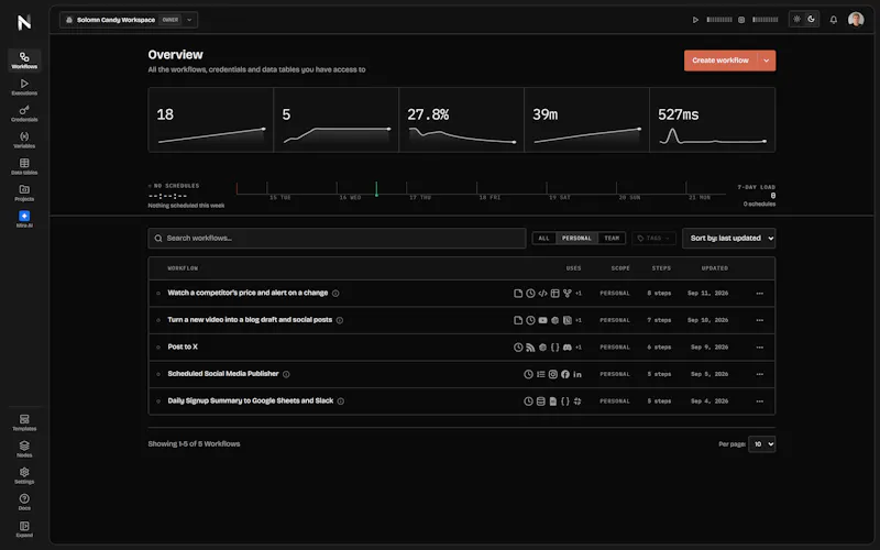 Nodesin screenshot 2