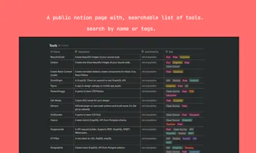 Tools For Devs gallery image