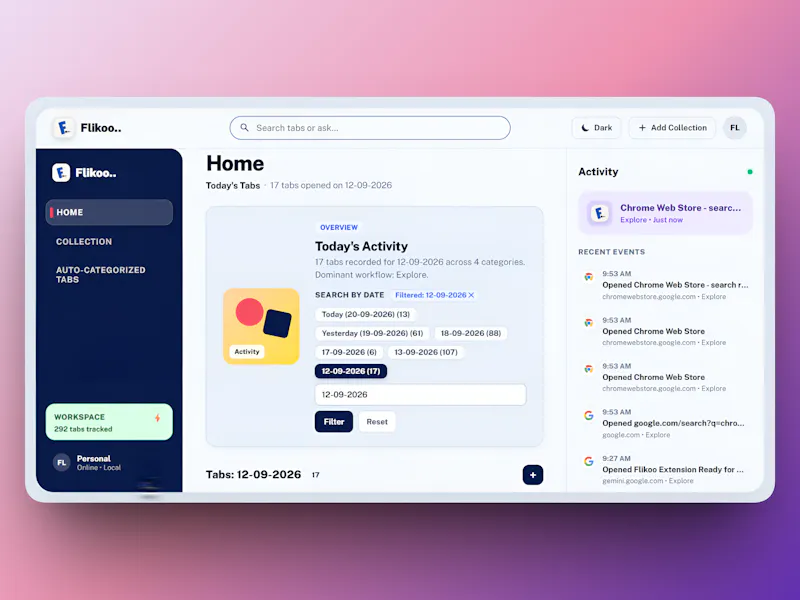 Flikoo.. - Persistent Tab Manager screenshot 1