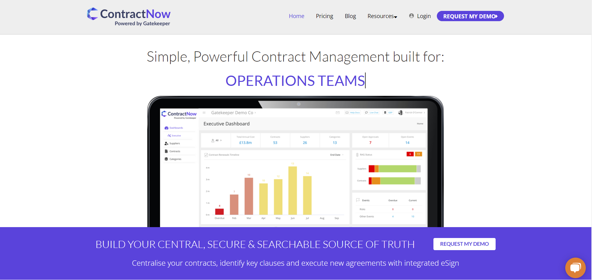 ContractNow gallery image