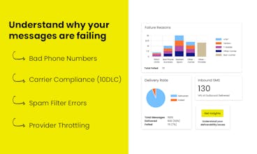 Volt: Insights gallery image