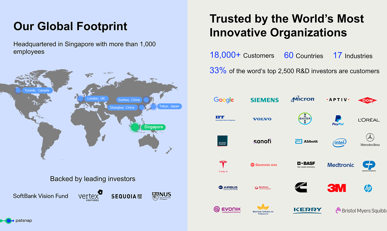 PatSnap gallery image