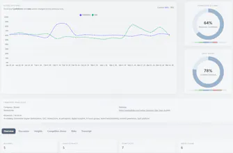 VeritasLinks - gallery image