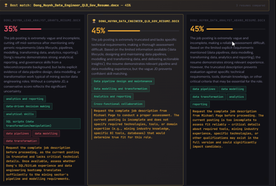 FitCheck gallery image