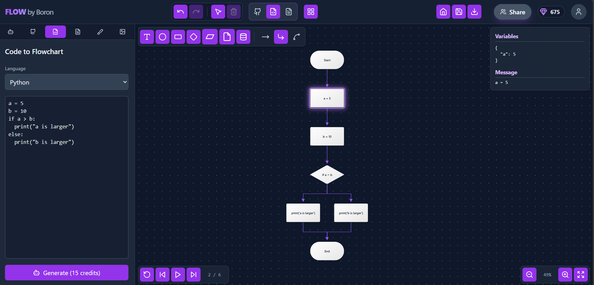 Flow Platform gallery image
