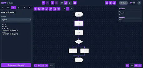 Flow Platform gallery image
